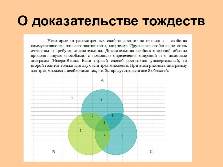 О доказательстве тождеств