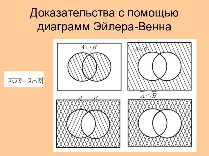 Доказательства с помощью диаграмм Эйлера-Венна