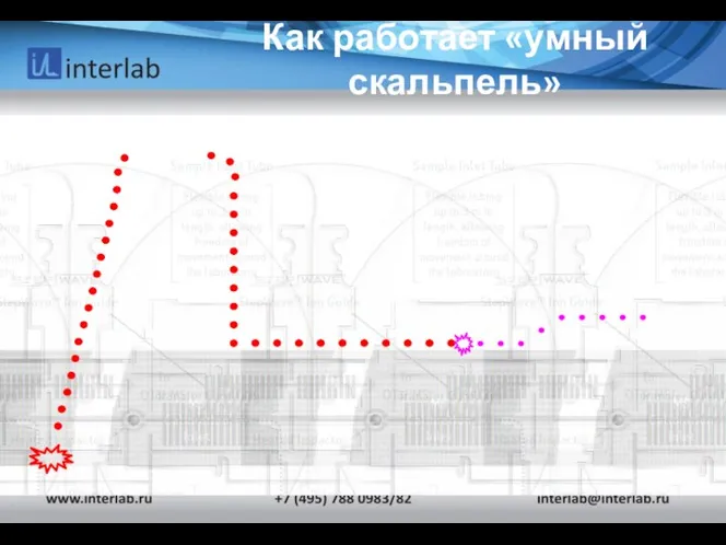 Как работает «умный скальпель»