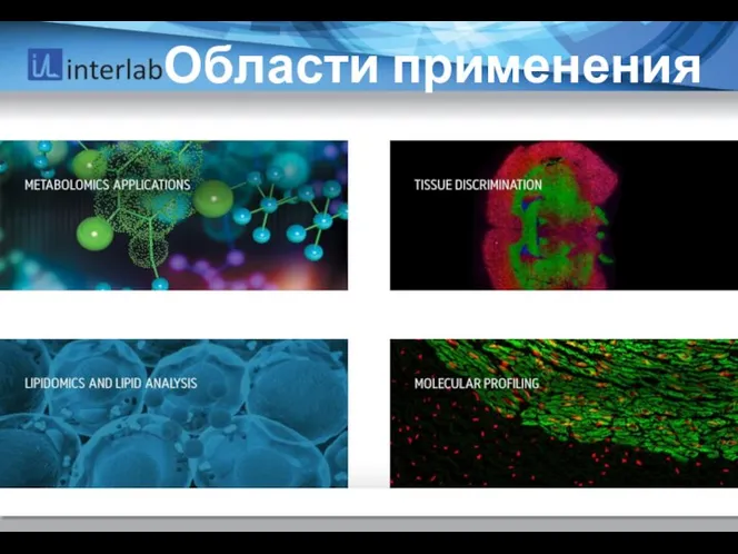 Области применения