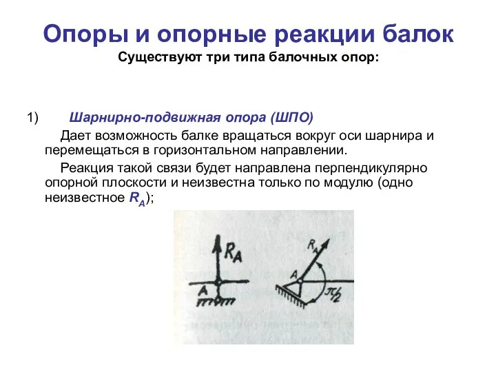 Опоры и опорные реакции балок Существуют три типа балочных опор: 1)