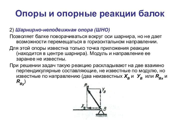 Опоры и опорные реакции балок 2) Шарнирно-неподвижная опора (ШНО) Позволяет балке