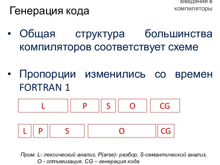 Общая структура большинства компиляторов соответствует схеме Генерация кода Пропорции изменились со