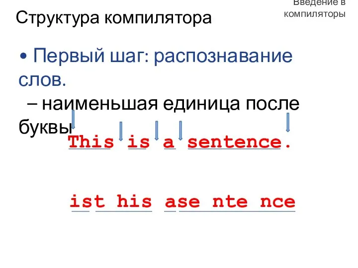 • Первый шаг: распознавание слов. – наименьшая единица после буквы Структура