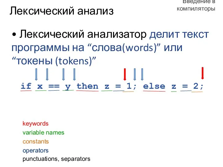 • Лексический анализатор делит текст программы на “слова(words)” или “токены (tokens)”