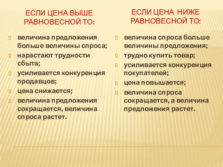 ЕСЛИ ЦЕНА ВЫШЕ РАВНОВЕСНОЙ ТО: величина предложения больше величины спроса; нарастают