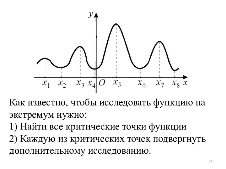 Как известно, чтобы исследовать функцию на экстремум нужно: 1) Найти все