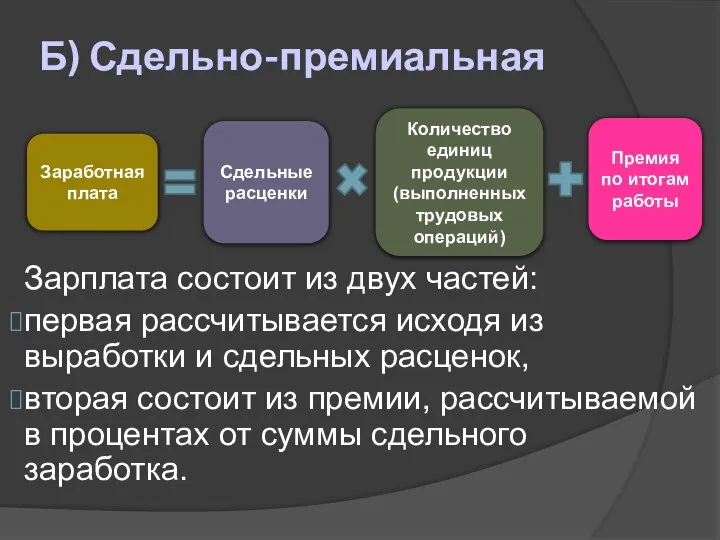 Б) Сдельно-премиальная Зарплата состоит из двух частей: первая рассчитывается исходя из