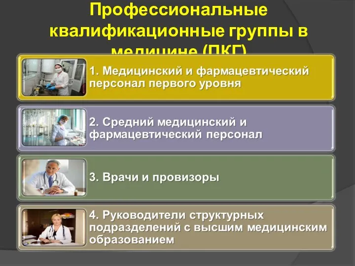 Профессиональные квалификационные группы в медицине (ПКГ)