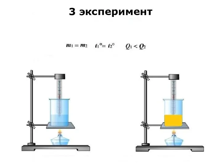 3 эксперимент