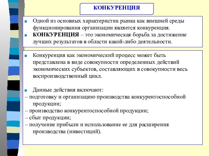 КОНКУРЕНЦИЯ Одной из основных характеристик рынка как внешней среды функционирования организации