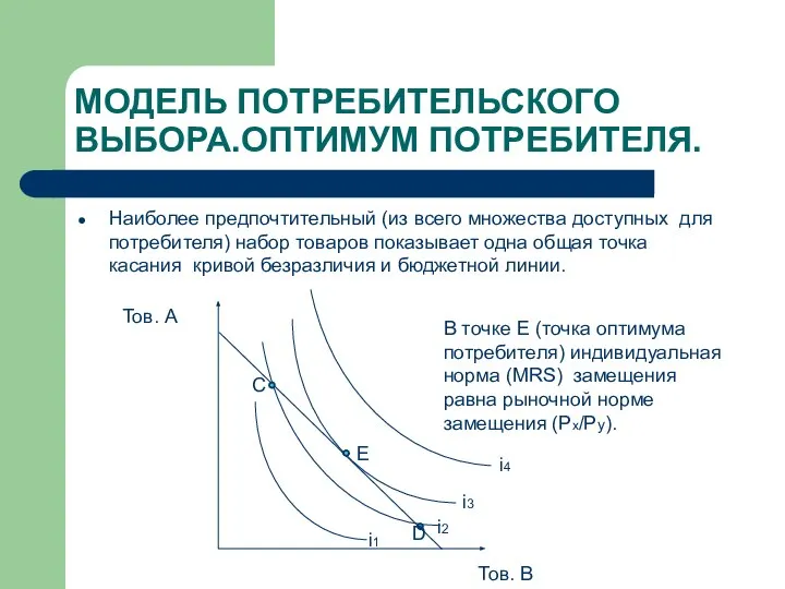 МОДЕЛЬ ПОТРЕБИТЕЛЬСКОГО ВЫБОРА.ОПТИМУМ ПОТРЕБИТЕЛЯ. Наиболее предпочтительный (из всего множества доступных для