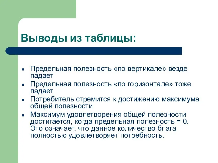 Выводы из таблицы: Предельная полезность «по вертикале» везде падает Предельная полезность