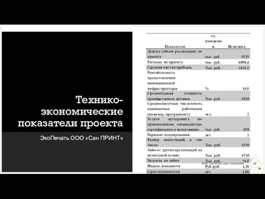 Технико-экономические показатели проекта ЭкоПечать ООО «Сан ПРИНТ»