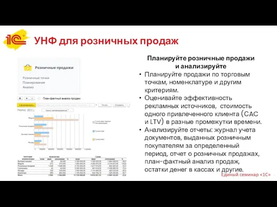 УНФ для розничных продаж Планируйте розничные продажи и анализируйте Планируйте продажи