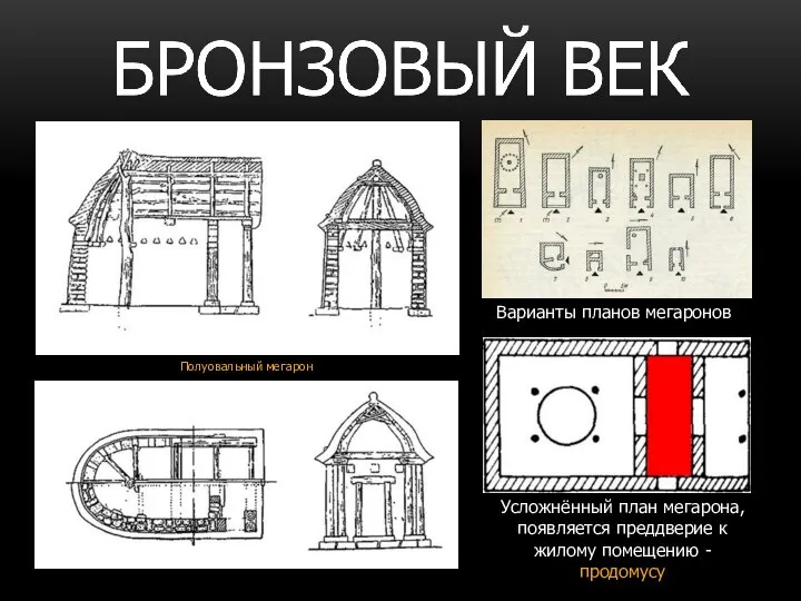 Полуовальный мегарон Усложнённый план мегарона, появляется преддверие к жилому помещению - продомусу Варианты планов мегаронов