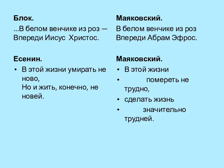 Блок. ...В белом венчике из роз — Впереди Иисус Христос. Есенин.