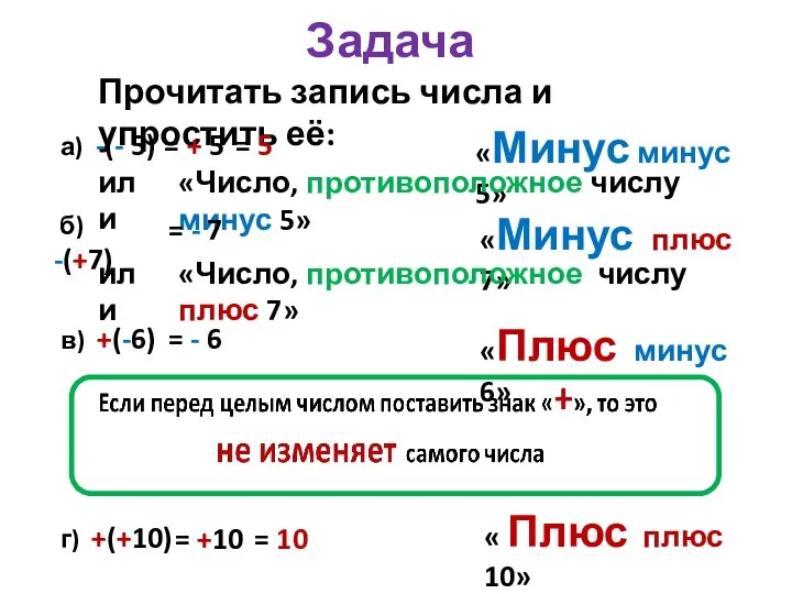 Задача Прочитать запись числа и упростить её: а) -(- 5) «Минус