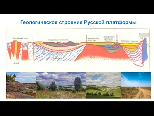 Геологическое строение Русской платформы