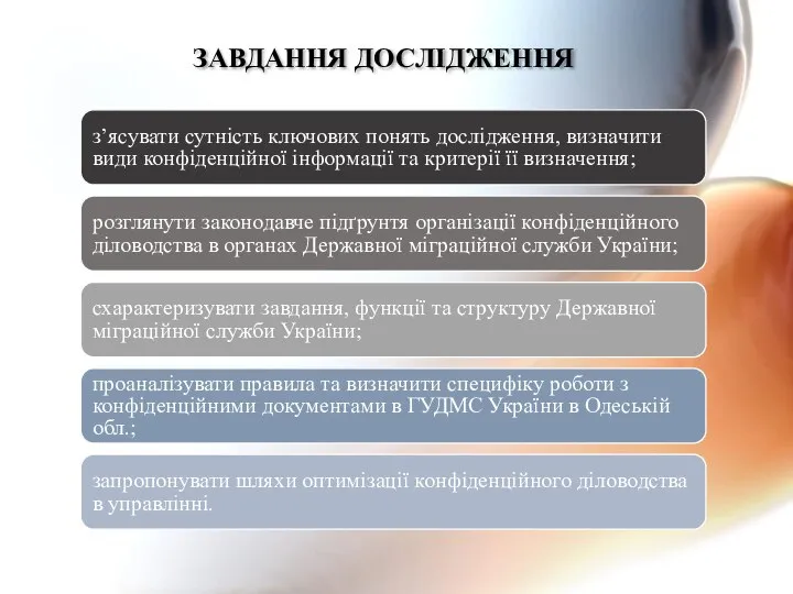 з’ясувати сутність ключових понять дослідження, визначити види конфіденційної інформації та критерії