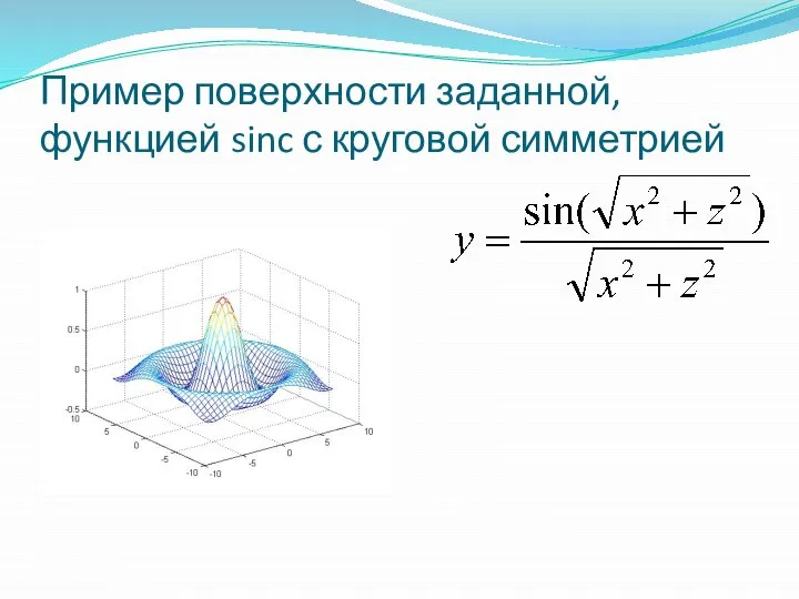 Пример поверхности заданной, функцией sinc с круговой симметрией