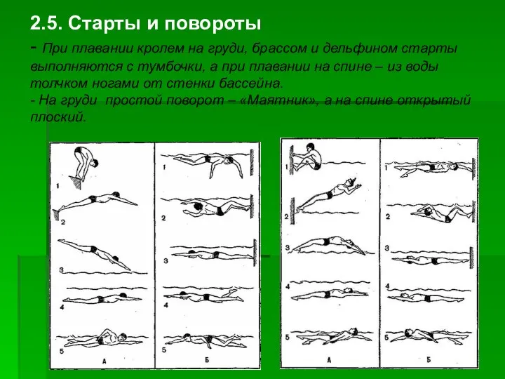 2.5. Старты и повороты - При плавании кролем на груди, брассом