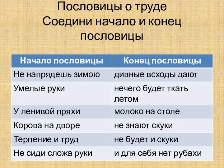 Пословицы о труде Соедини начало и конец пословицы