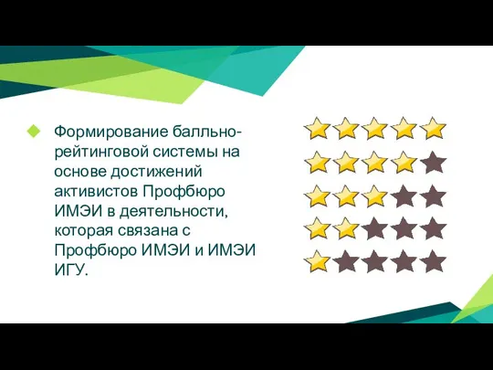 Формирование балльно-рейтинговой системы на основе достижений активистов Профбюро ИМЭИ в деятельности,