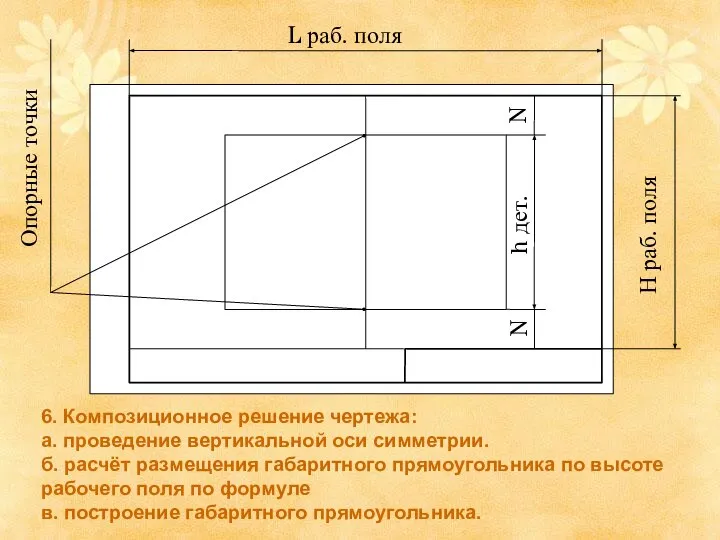 6. Композиционное решение чертежа: а. проведение вертикальной оси симметрии. б. расчёт