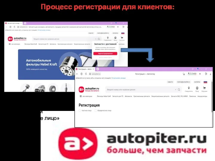 Процесс регистрации для клиентов: Активная ссылка на официальный сайт - https://autopiter.ru/: