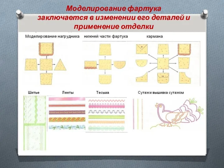 Моделирование фартука заключается в изменении его деталей и применение отделки