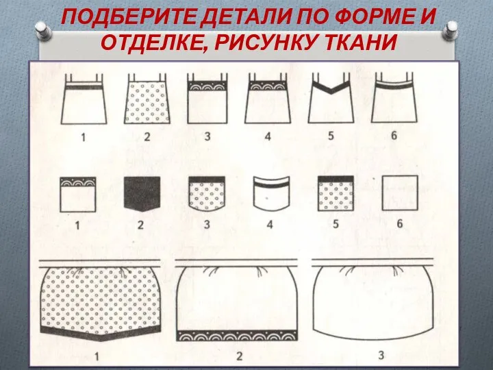 ПОДБЕРИТЕ ДЕТАЛИ ПО ФОРМЕ И ОТДЕЛКЕ, РИСУНКУ ТКАНИ