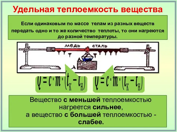 Если одинаковым по массе телам из разных веществ передать одно и