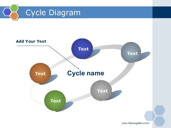 www.themegallery.com Cycle Diagram