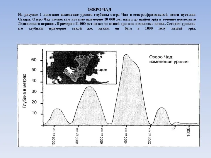 На рисунке 1 показано изменение уровня глубины озера Чад в североафриканской