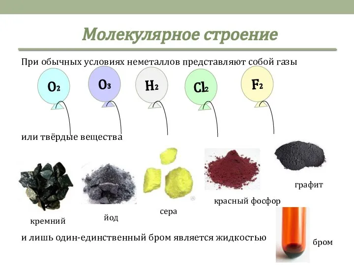 Молекулярное строение При обычных условиях неметаллов представляют собой газы или твёрдые