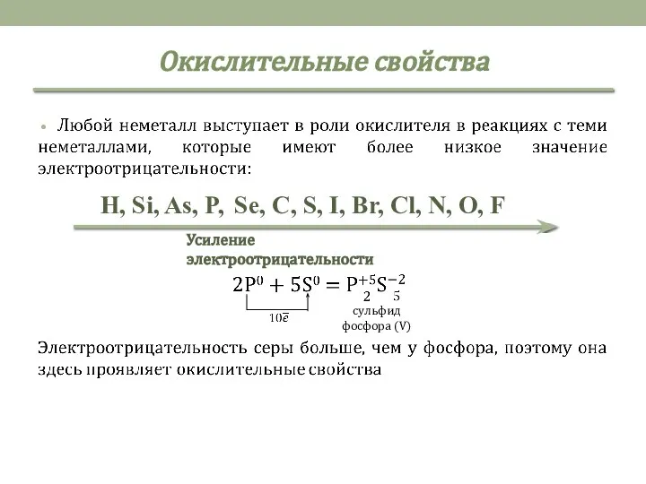 Окислительные свойства H, Si, As, P, Se, C, S, I, Br,