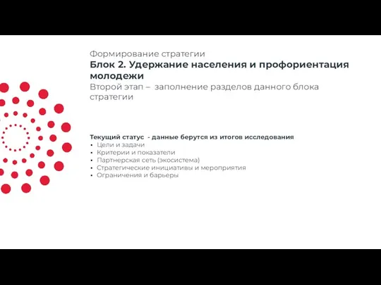 Формирование стратегии Блок 2. Удержание населения и профориентация молодежи Второй этап