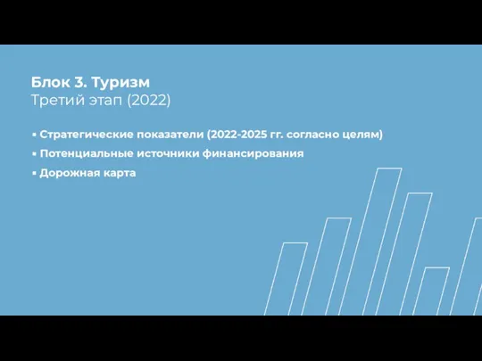 Блок 3. Туризм Третий этап (2022) Стратегические показатели (2022-2025 гг. согласно