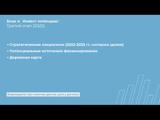 Блок 4. Инвест потенциал Третий этап (2022) Стратегические показатели (2022-2025 гг.