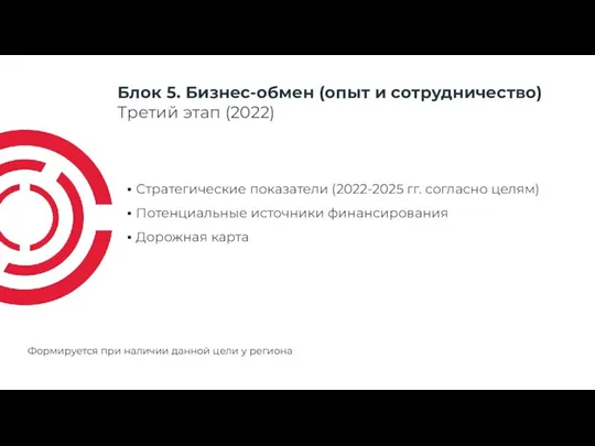 Блок 5. Бизнес-обмен (опыт и сотрудничество) Третий этап (2022) Стратегические показатели