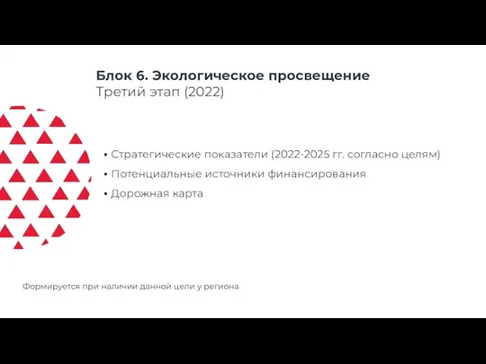 Блок 6. Экологическое просвещение Третий этап (2022) Стратегические показатели (2022-2025 гг.