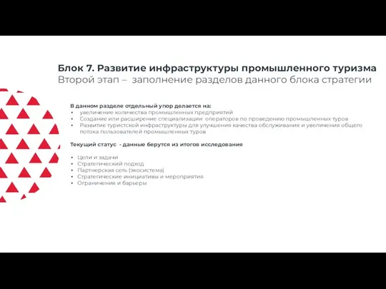 Блок 7. Развитие инфраструктуры промышленного туризма Второй этап – заполнение разделов