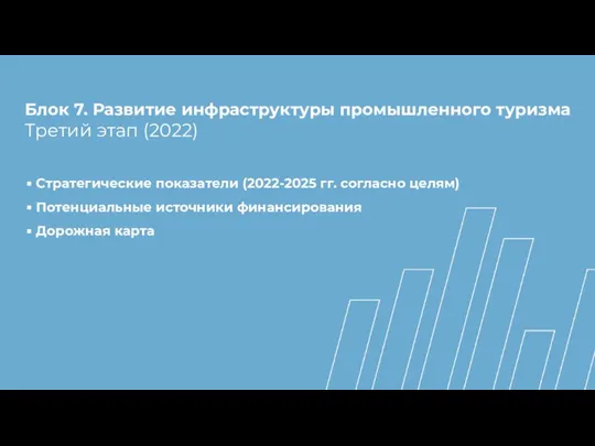 Блок 7. Развитие инфраструктуры промышленного туризма Третий этап (2022) Стратегические показатели