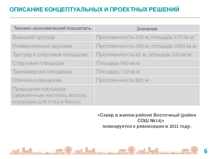 ОПИСАНИЕ КОНЦЕПТУАЛЬНЫХ И ПРОЕКТНЫХ РЕШЕНИЙ 6 «Сквер в жилом районе Восточный