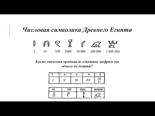 Числовая символика Древнего Египта Какие значения придавали египтяне цифрам от одного до девяти?