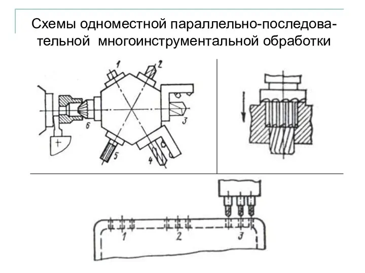 Схемы одноместной параллельно-последова-тельной многоинструментальной обработки