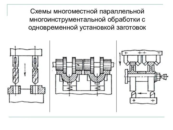 Схемы многоместной параллельной многоинструментальной обработки с одновременной установкой заготовок