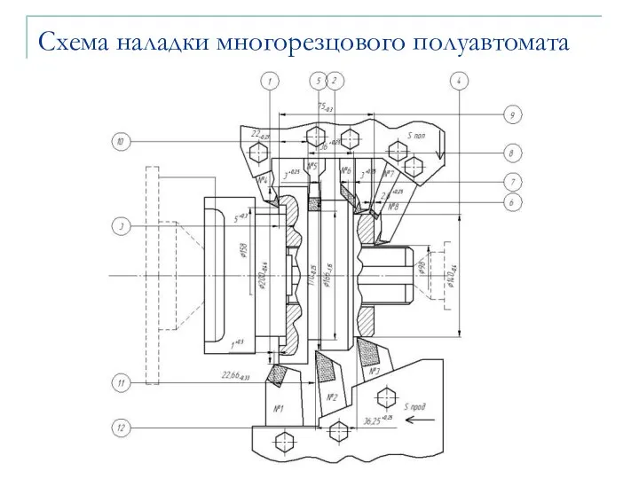 Схема наладки многорезцового полуавтомата