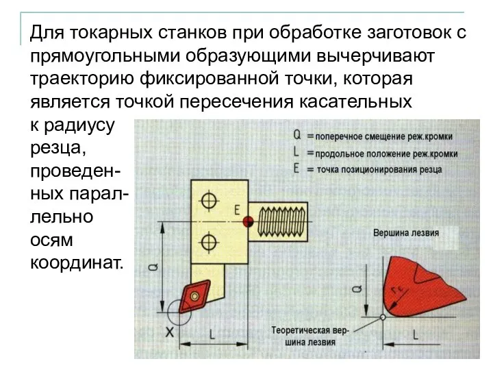 Для токарных станков при обработке заготовок с прямоугольными образующими вычерчивают траекторию